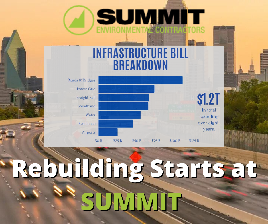 rebuilding Summit Environmental Contractors